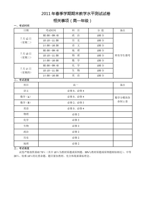 2011年度春季学期期末教学水平测试试卷