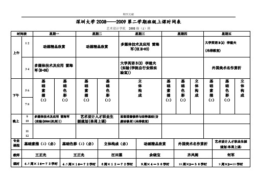 深圳大学2008——2009 第二学期班级上课时间表