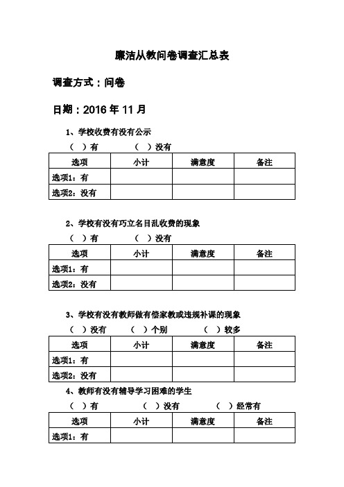 廉洁从教问卷调查汇总表