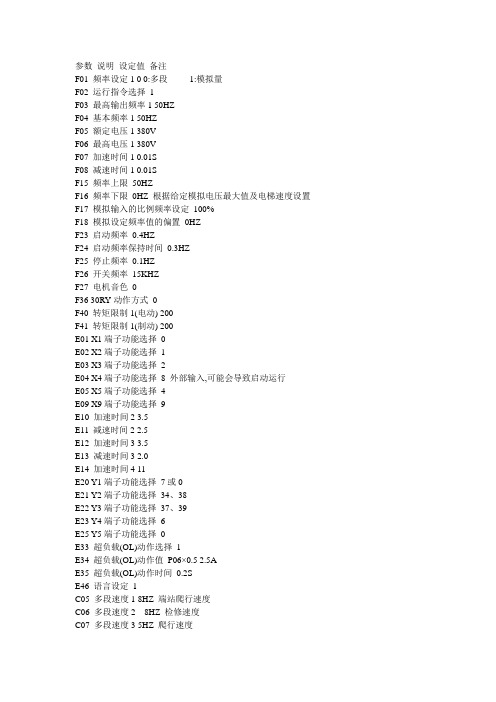 同步电机控制柜富士G11UD参数设置表