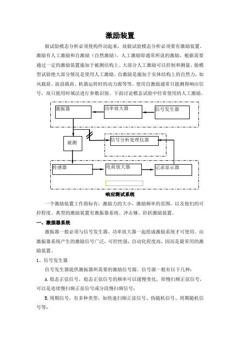 激励系统