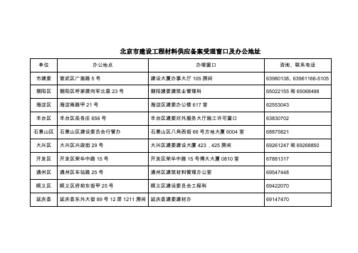 北京市建设工程材料供应备案受理窗口及办公地址