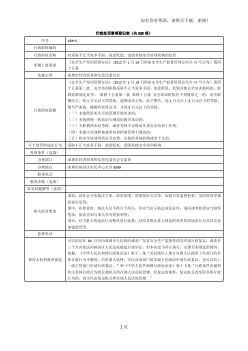 行政处罚事项登记表225项