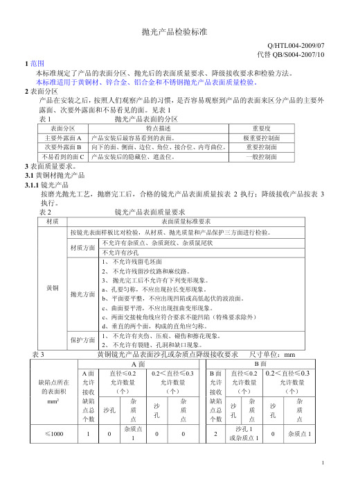 抛光产品检验标准