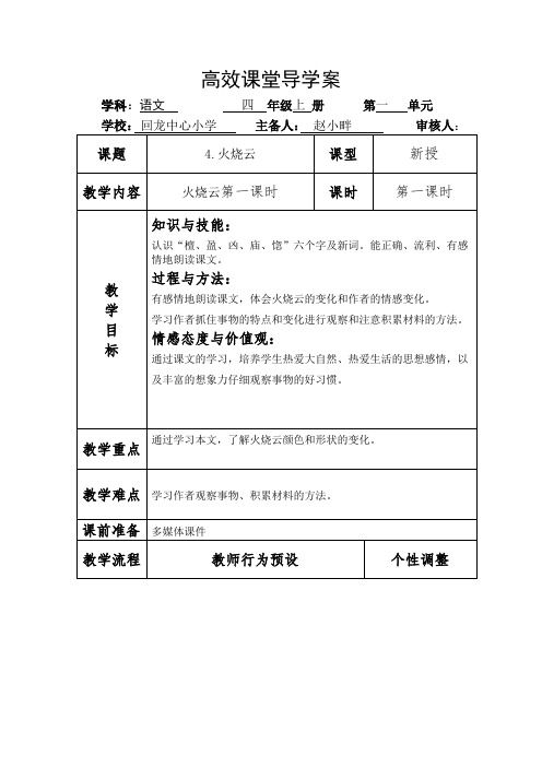 4、火烧云