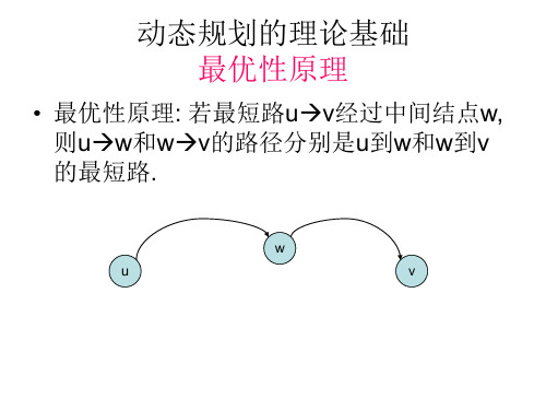 动态规划的三种实现方式