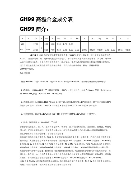 GH99高温合金成分表