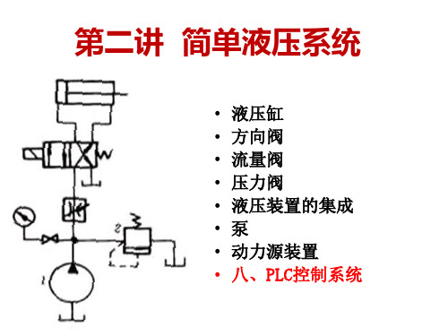 简单液压系统的plc控制