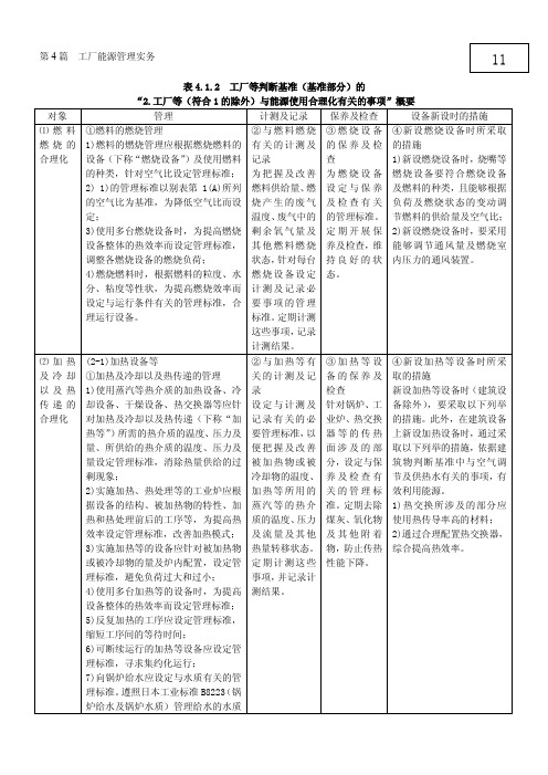 工厂能源管理