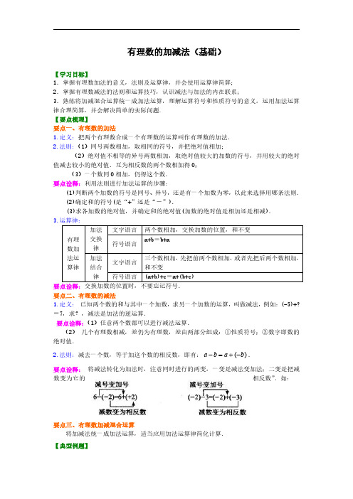 有理数的加减法(基础)知识讲解