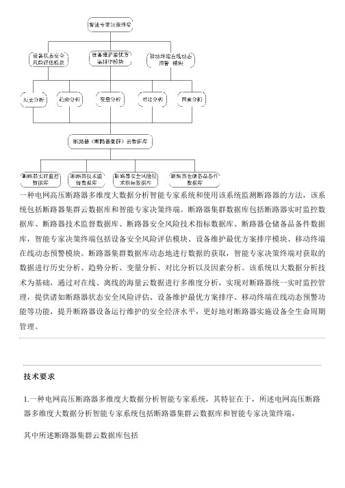 电网高压断路器多维度大数据分析智能专家系统的制作方法