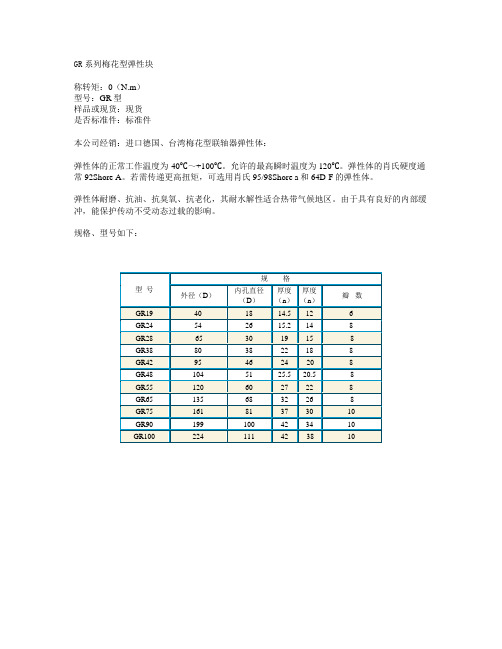 GR系列梅花型弹性块