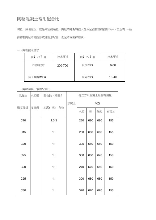 陶粒混凝土常用配合比