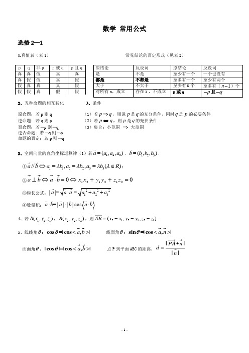 高中数学选修2-1 公式