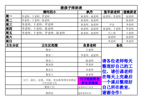 【托管运营管理】托管班：日常排班、托管班分班、卫生分区、值班表