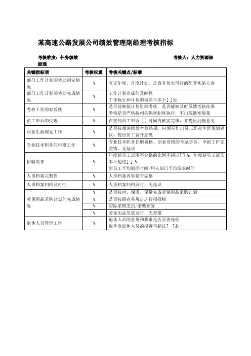 高速公路发展公司绩效管理副经理考核指标