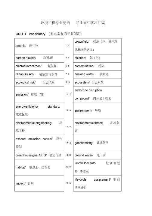 环境工程专业英语各单元要求掌握的专业词汇