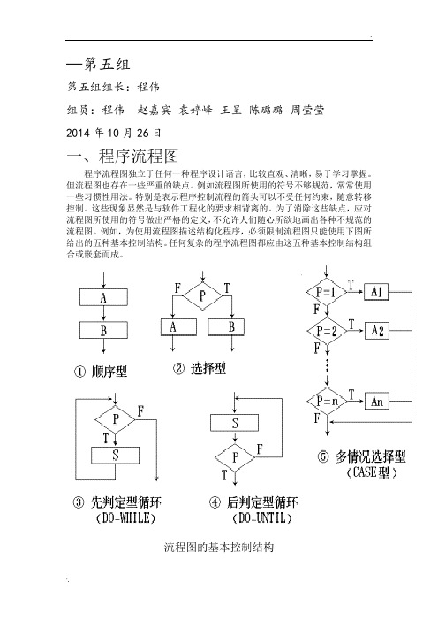 程序流程图 盒图 PAD图(最终)