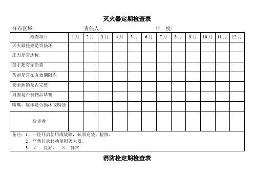 灭火器、消防栓检查表