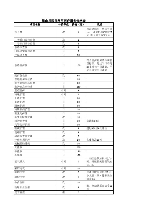 梁山医院常用医疗服务价格表