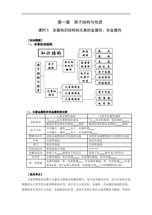 高三化学精讲精析精练(5)第一章知识结构和元素的金属性、非金属性