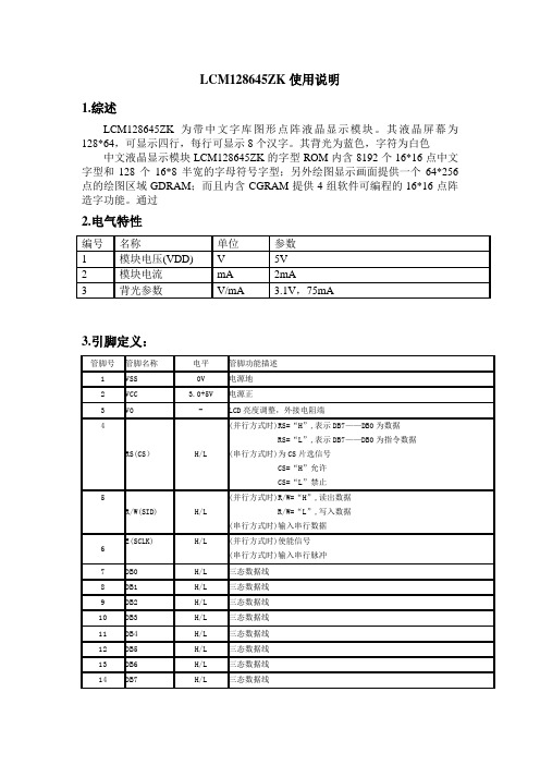 12864串行使用说明