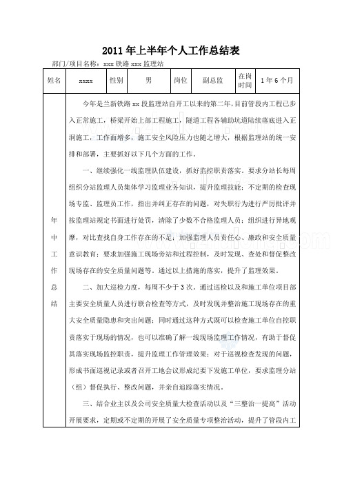 兰新铁路某段总监2011上半年总结