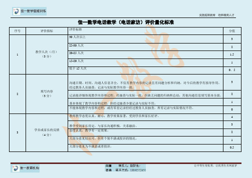 教育培训机构-11、佳一数学电话教学(电话家访)评价量化标准