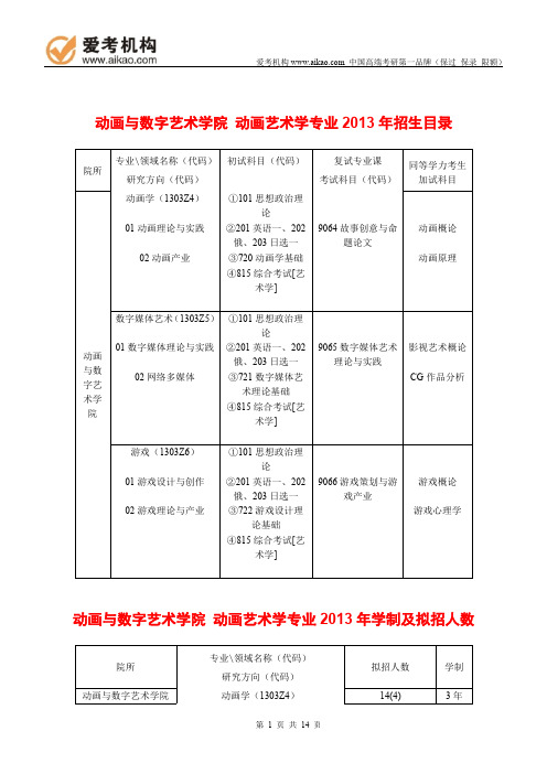 2015中国传媒大学动画艺术学考研 招生人数 参考书 报录比 复试分数线 考研真题 考研经验 招生简章