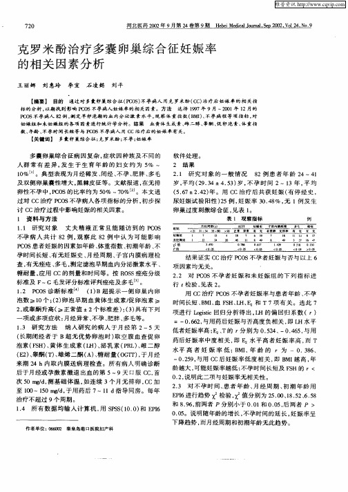 克罗米酚治疗多囊卵巢综合征妊娠率的相关因素分析