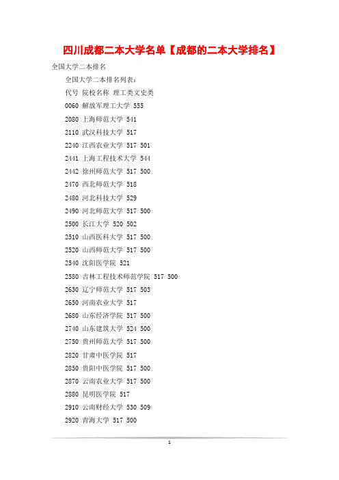 四川成都二本大学名单【成都的二本大学排名】