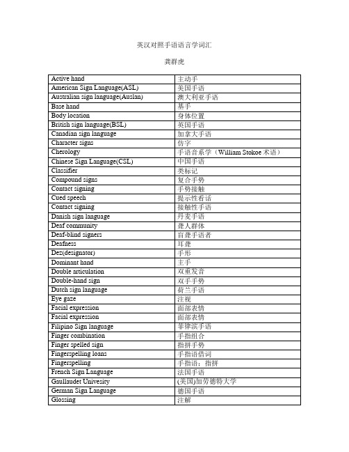 英汉对照手语语言学词汇