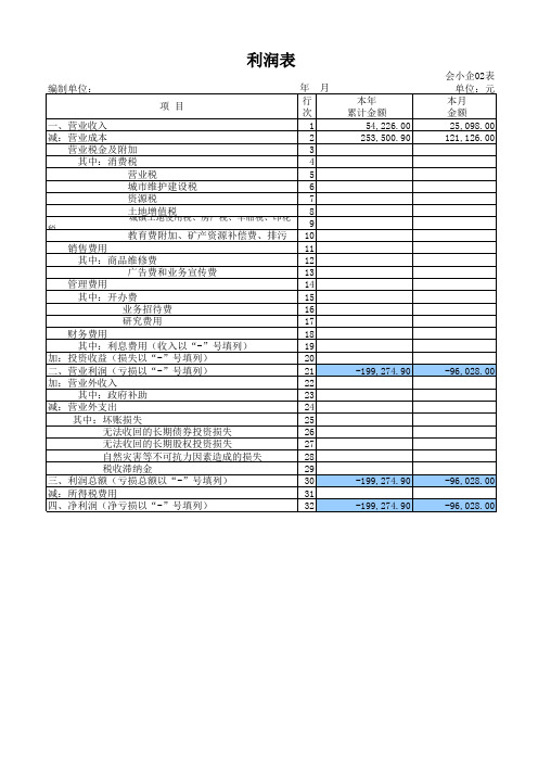 小企业会计准则财务报表