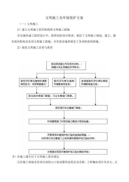 文明施工及环境保护方案