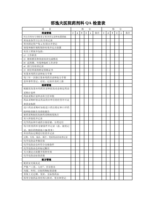 邵逸夫医院药剂科QA检查表