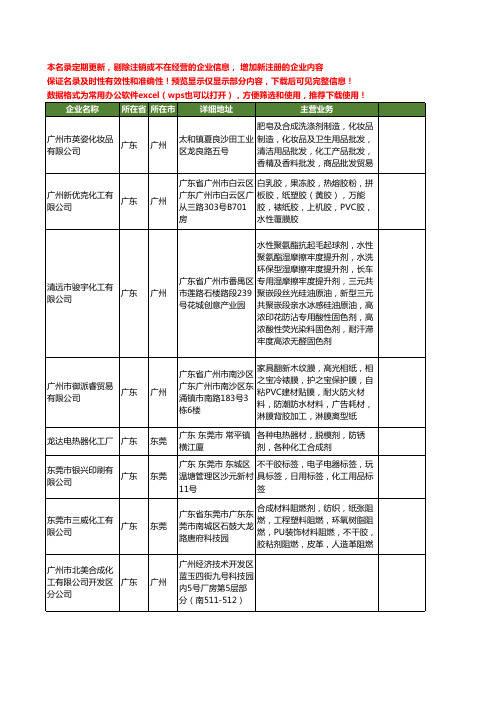 新版全国合成化工工商企业公司商家名录名单联系方式大全40家