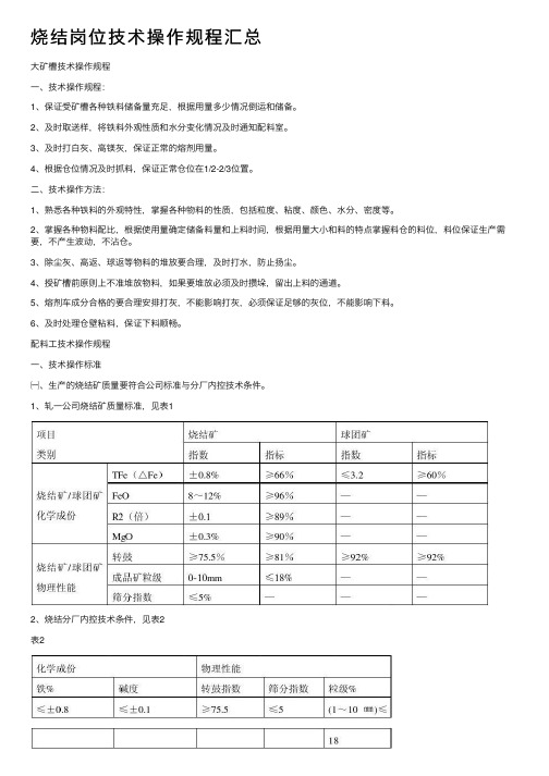 烧结岗位技术操作规程汇总