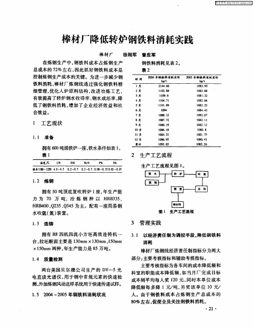 棒材厂降低转炉钢铁料消耗实践