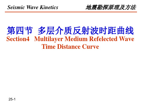 地震波运动学多层介质反射波时距曲线