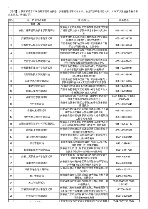 安徽普通话测试点名称、地址及联系电话