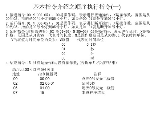 DP801单片机命令