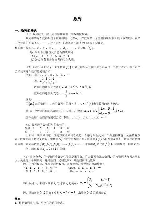 (完整版)数列题型全归纳(附知识点)