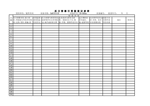 压力容器日常检查记录表