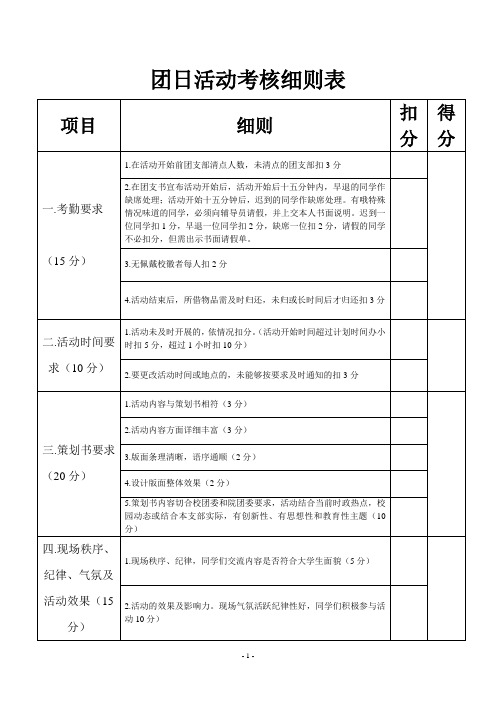 团日活动考核细则