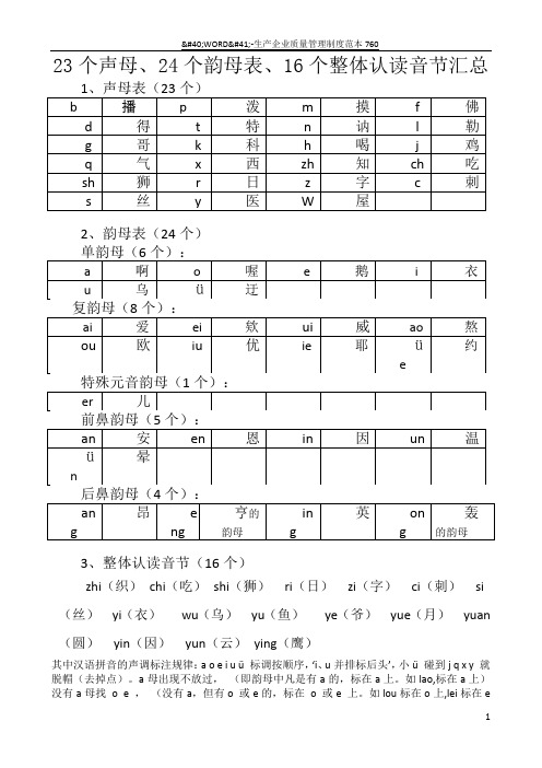 新23个声母、24个韵母表、16个整体认读音节汇总