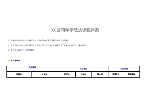 公司年学院式课程体系