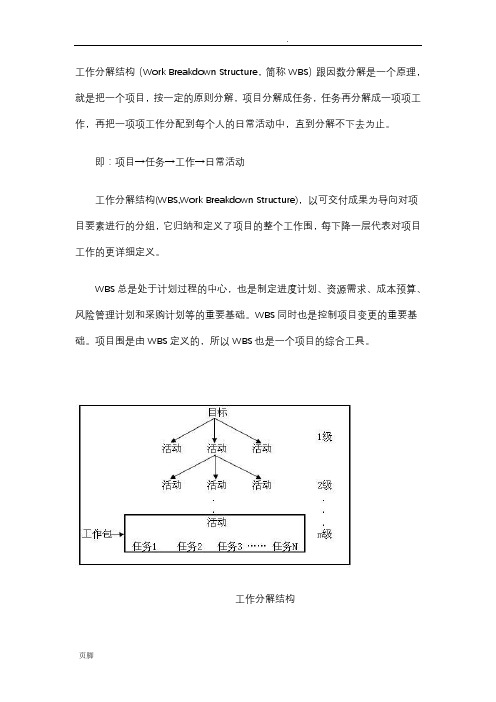 WBS工作分解结构