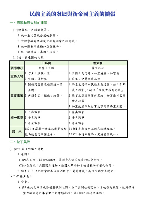 民族主义的发展与新帝国主义的扩张