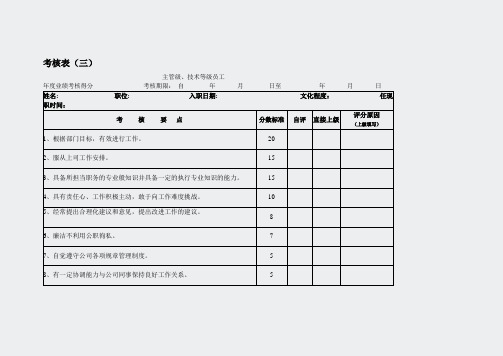 绩效工具包-绩效考核表三