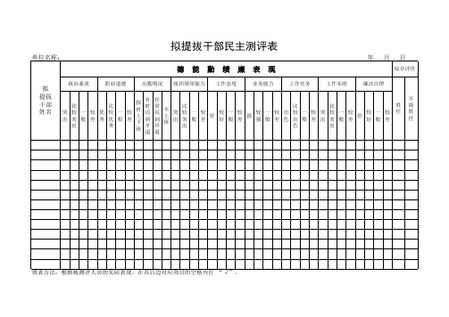 提拔干部测评表